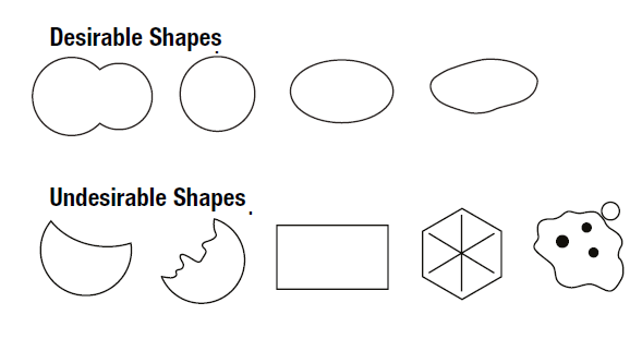Media-shapes